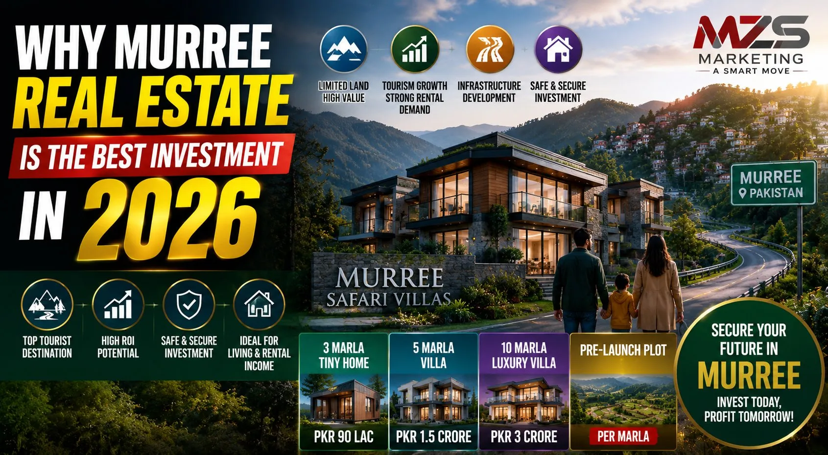 Murree Investment